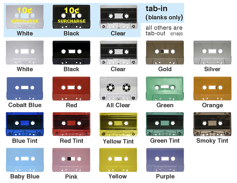 color chart